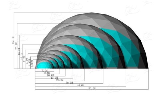 Φάρμα εξωτερικά στρογγυλή σκηνή Glamping Dome με εξατομικευμένο χρώμα