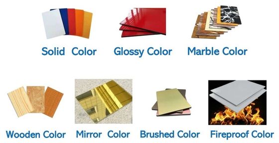 3mm και 4mm Fireproof Αλουμινίου Εμφάνιση Sandwich Panel Ένα must-have για το σύγχρονο εξωτερικό